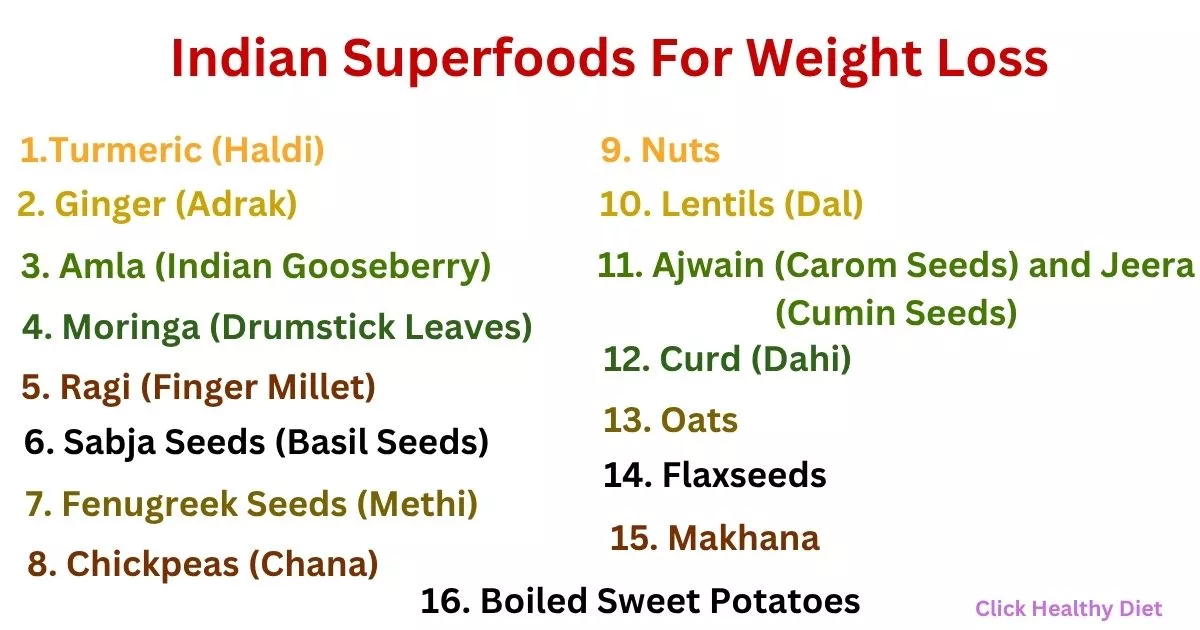 Indian Superfoods for Weight Loss