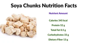Soya Chunks Nutrition Facts